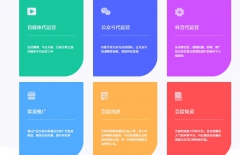 網(wǎng)絡(luò)推廣、新媒體推廣、網(wǎng)站推廣