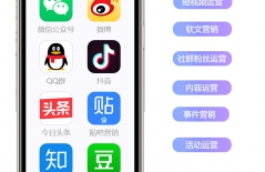 網(wǎng)絡(luò)推廣、新媒體推廣