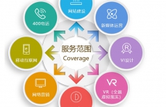 網(wǎng)站建設(shè)功能、企業(yè)網(wǎng)站建設(shè)、北京企業(yè)網(wǎng)站建設(shè)、響應(yīng)式網(wǎng)站建設(shè)