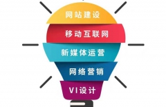 網(wǎng)站建設(shè)費(fèi)用、網(wǎng)站設(shè)計(jì)費(fèi)用