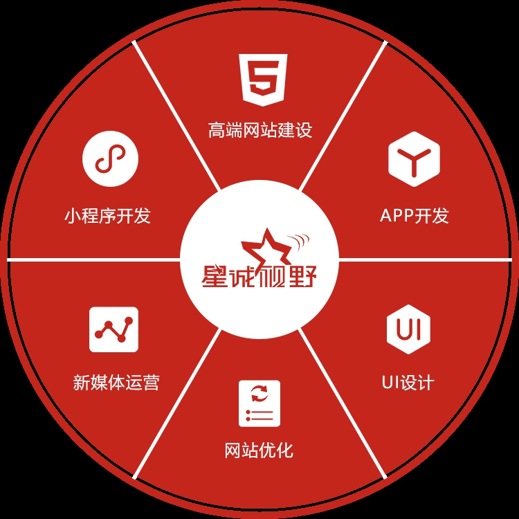 營銷型網(wǎng)站建設(shè)、企業(yè)營銷型網(wǎng)站建設(shè)、產(chǎn)品網(wǎng)站建設(shè)、產(chǎn)品類網(wǎng)站建設(shè)