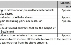 北京網(wǎng)站建設(shè)、星誠視野、北京網(wǎng)絡(luò)公司、北京網(wǎng)頁設(shè)計(jì)公司