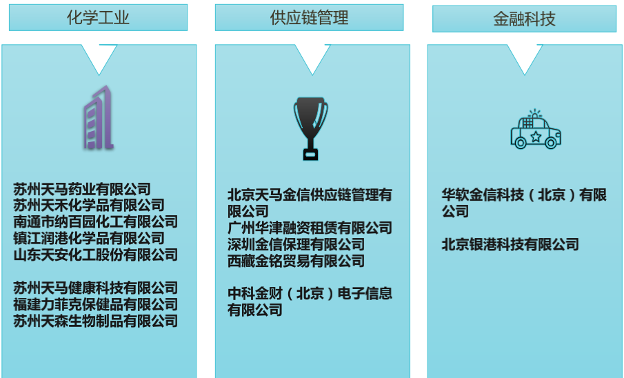 華軟金信科技(北京)有限公司簽約星誠視野網(wǎng)站設(shè)計制作協(xié)議