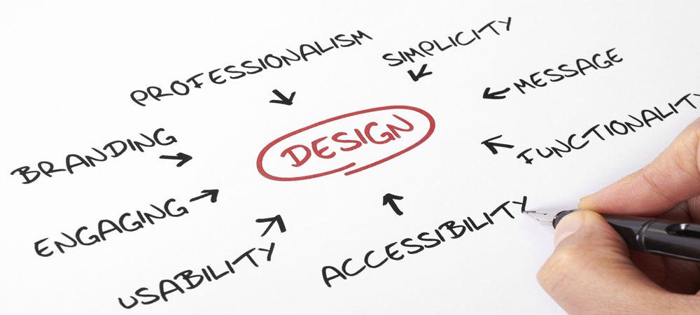 網(wǎng)站首頁設(shè)計(jì)需要注意的問題